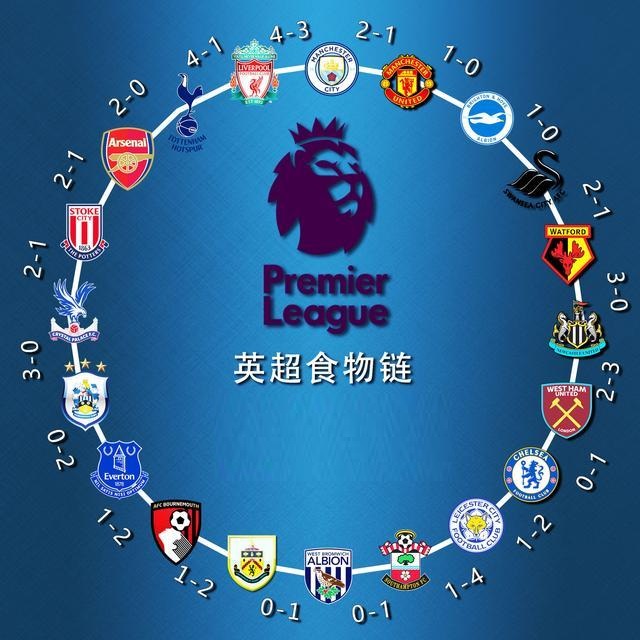 个人在生活 个人在生活